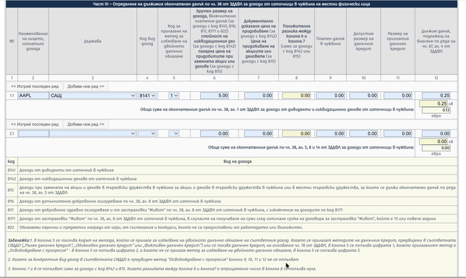 Appendix 8, Part III — final tax under Art. 38, dividends